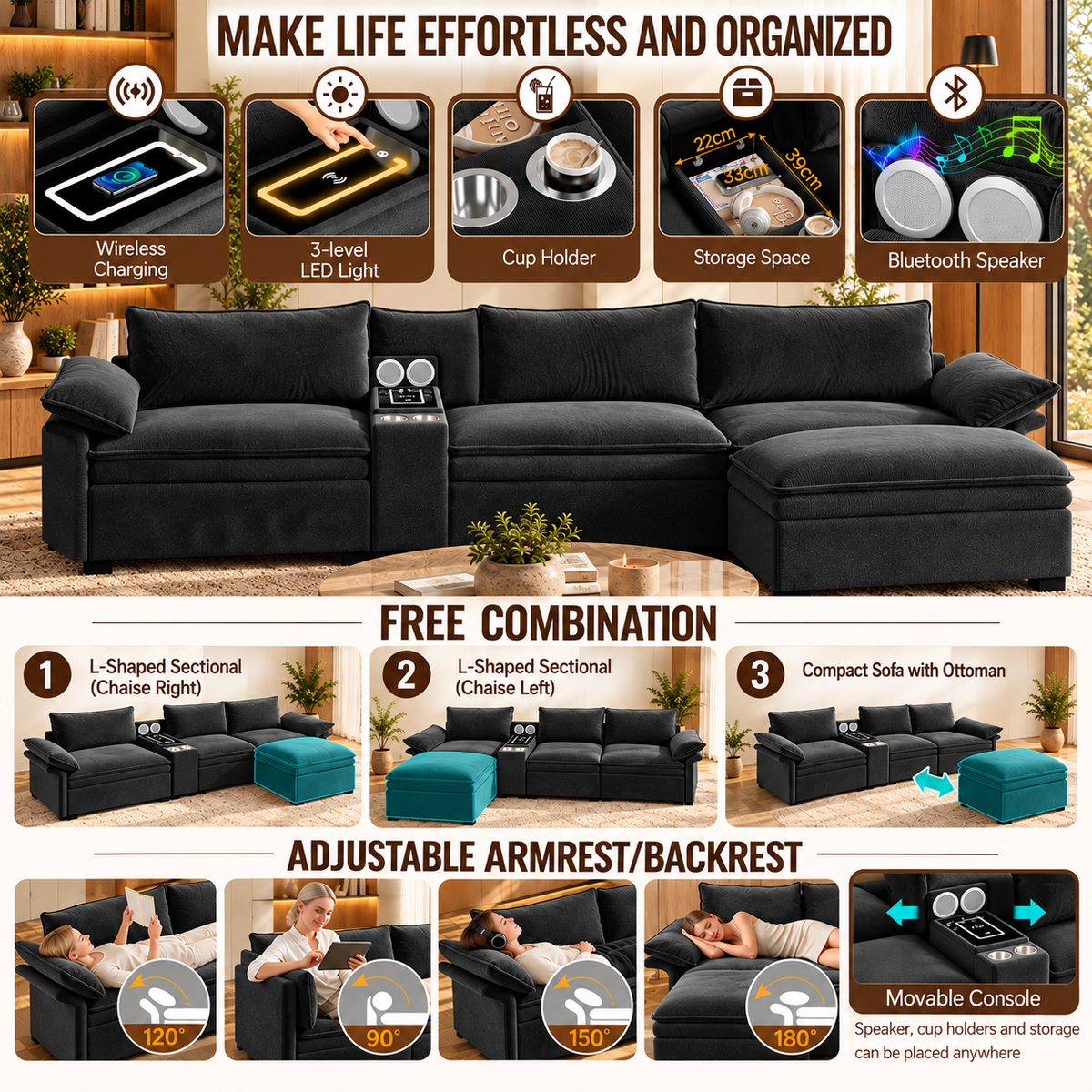 Overview of the charcoal modular sofa's wireless charging, LED lighting, cup holders, storage, Bluetooth speakers, movable center console and adjustable recliners